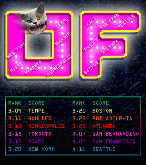 Odd Future Mixtape Vol 2 Free